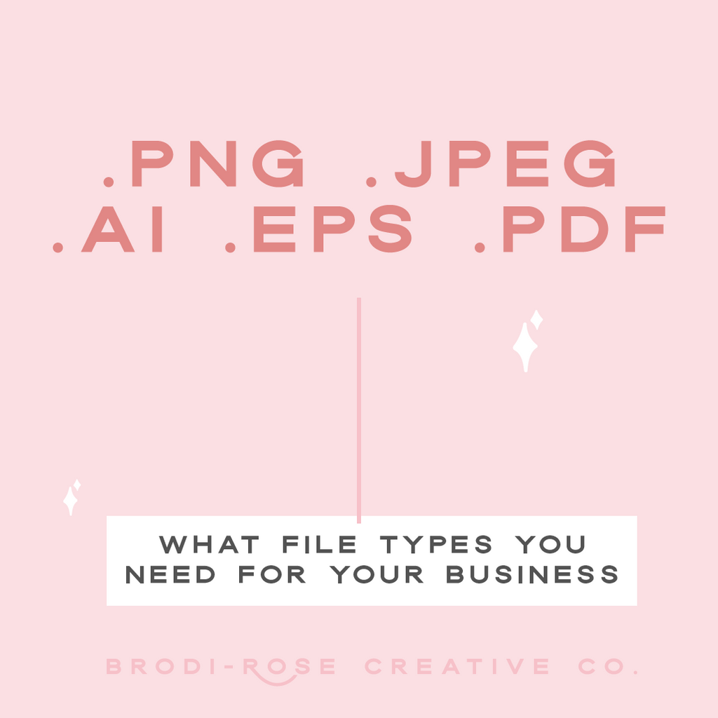 What file types do I need my logo in?